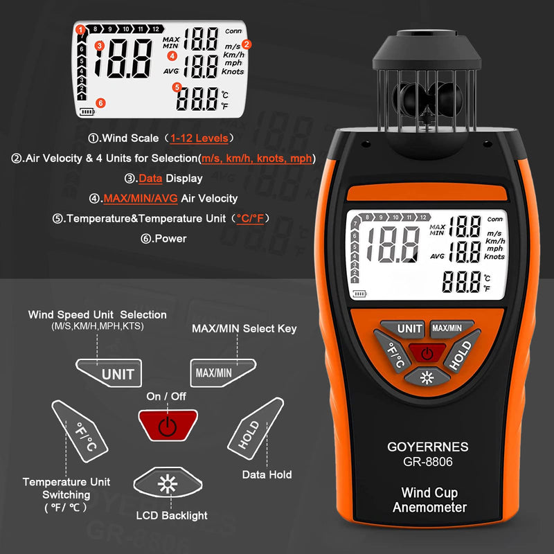 Digital Anemometer Wind Gauge, GR-8806 Handheld Wind Gauge, Wind Gauge Measure Wind Speed m/s, km/h, mph, Knot Temperature ℃/℉ Support Tripod Screw, Data Storage