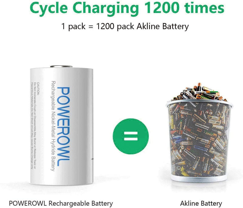 POWEROWL Rechargeable C Batteries Nickle Metal Hydride 5000mah Low Self Discharge NiMH C-Cell Battery (4 Pack) 4pack