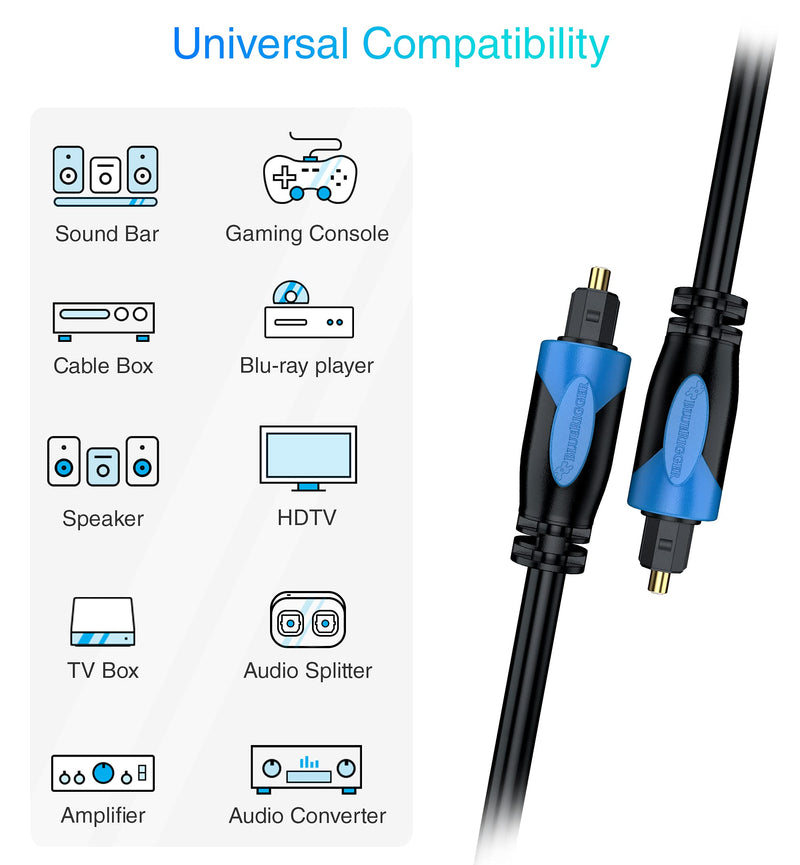 BlueRigger Digital Optical Audio Toslink Cable (50FT, Fiber Optic Cord, in-Wall CL3 Rated, 24K Gold-Plated) - Compatible with Home Theatre, Sound Bar, TV, Xbox, Playstation PS5, PS4 50FT