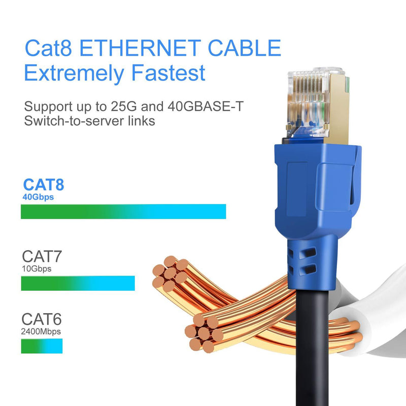 CAT 8 Ethernet Cable 10 ft, High Speed SSTP LAN RJ45 Cord, Internet Network UP for Router, Modem, Gaming, etc. 10 Feet