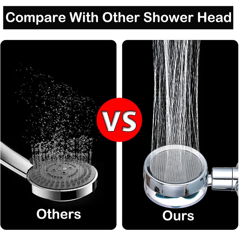 High Pressure Shower Heads, Handheld Turbo Fan Shower, Hydro Jet Shower Head Kit with Replacement Hose/Bracket/Cotton Filters and Bath Loofah, One Key Pause Switch 360 Degrees Rotating Blue