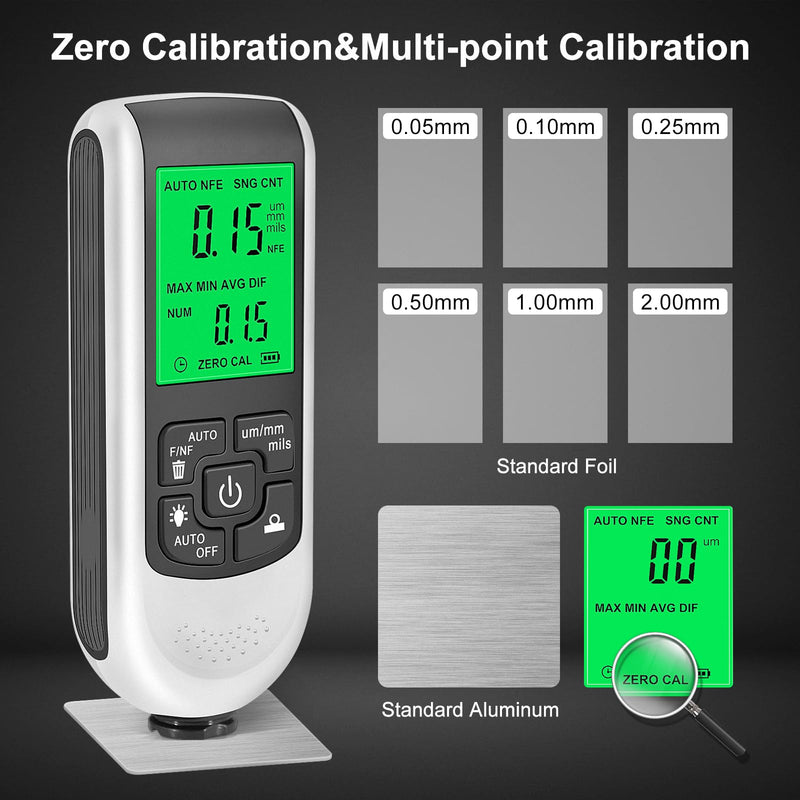 OBDResource Coating Thickness Gauge with Backlight Digital LCD Display, Paint Gauge Car Measuring Range 0 to 2000um Messaging Machine for Car Paint Tester