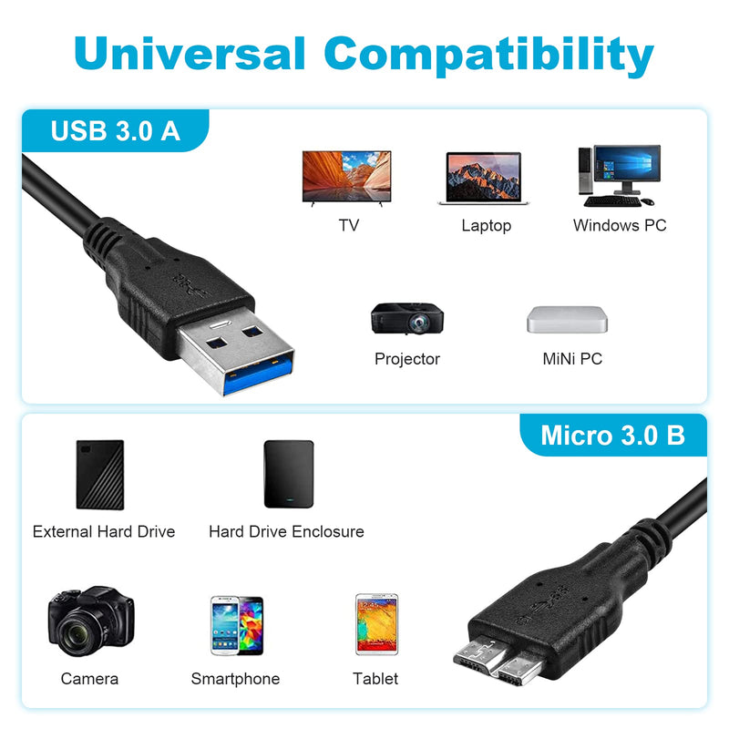 UC-E14 Camera Cable Micro B USB3.0 Charging and Data Cord Compatible with Nikon D800 D800a D810 D800E D850 D5 D500 and Canon EOS5DS 5DSR 5D4 7DMarkII 1DX2