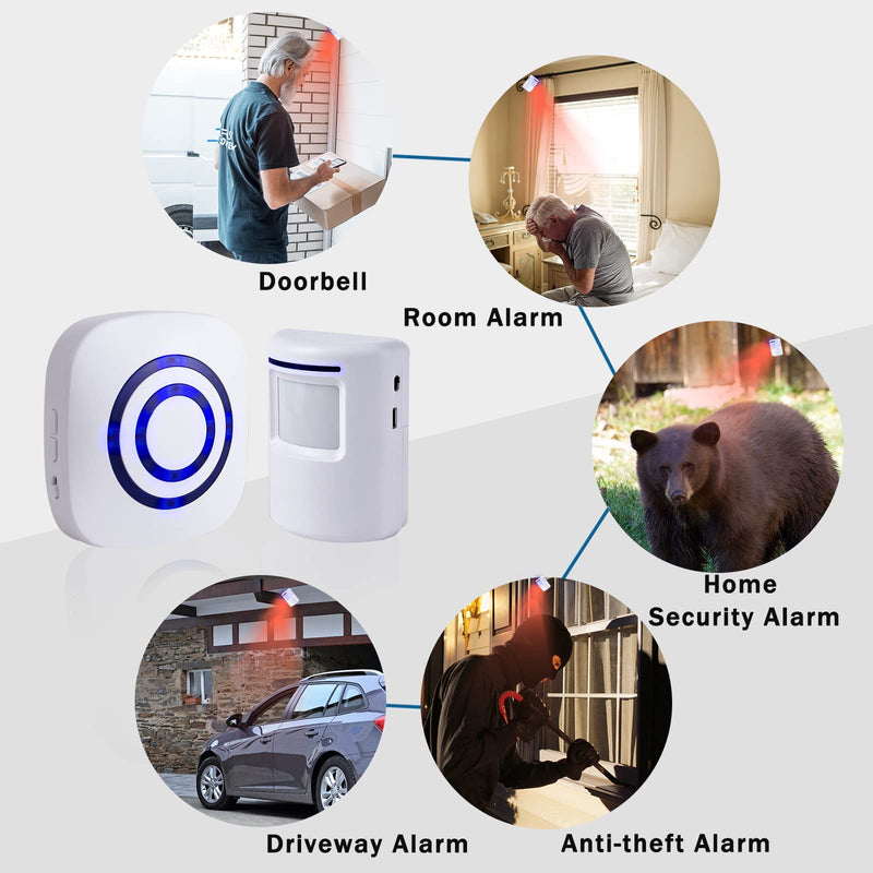 Motion Sensor Alarm - Seanme Wireless Driveway Alarm 100m Long Distance Signal Transmission, Home Security Alarm System Motion Sensor Doorbell with 38 Chime Tunes, 4 Volume Levels 2 reciver and 3 sensor