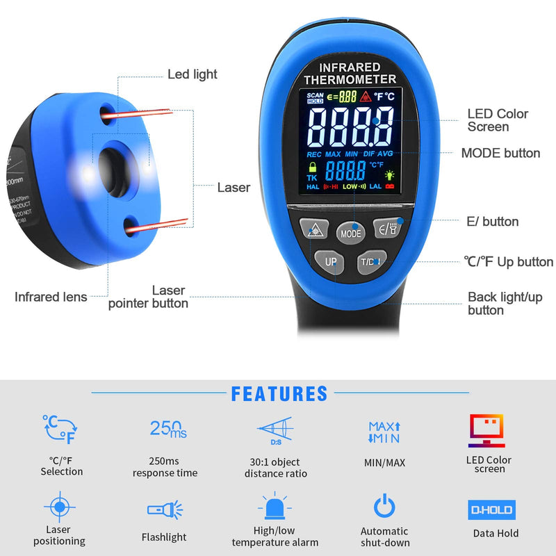 Digital Infrared Thermometer, INFURIDER YF-1500C(-58℉~2732℉) Non-Contact Laser Temperature Gun 30:1 High IR Temp Gauge Pyrometer with Color LCD Screen Max/Min Alarm【Not for Human Temp Test】 2.1500C(-58~2732℉)