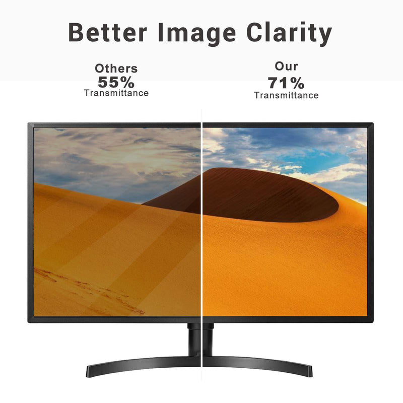 21.5 inch Computer Privacy Screen Filter - Compatible 16:9 Aspect Ratio Widescreen Monitor - Blue Light Filter - Anti-Glare & Anti-Scratch Protector Film (21.5" Widescreen (16:9)) 21.5" Widescreen (16:9 )