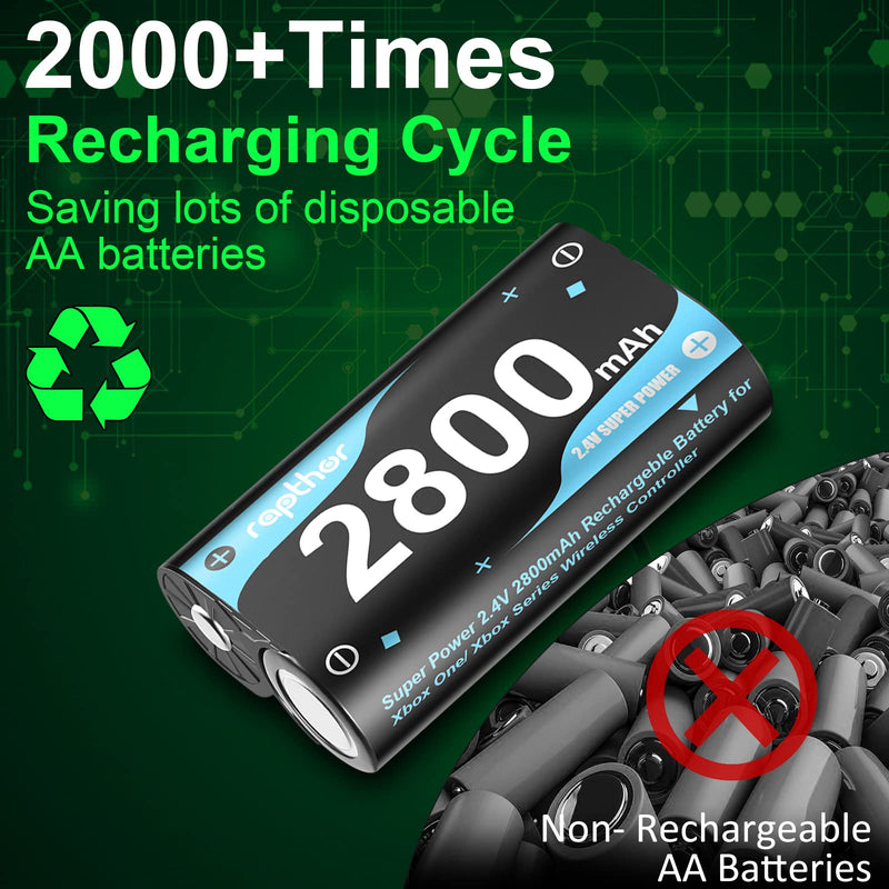Rapthor 4X 2800mAh Rechargeable Controller Battery Pack for Xbox One Series with Fast Charger Station Compatible with Xbox One/One X/S/Elite/Xbox Series S/X Accessories (4 Battery Packs +1 Charger