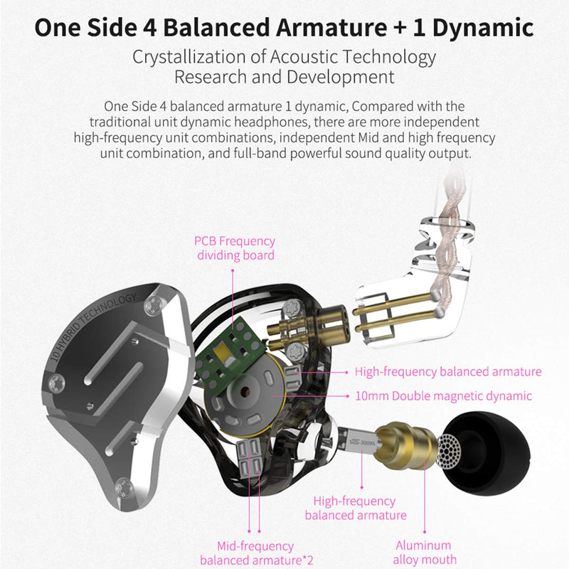 KZ ZS10 Pro 4BA+1DD 5 Driver in-Ear HiFi Metal Earphones with Stainless Steel Faceplate, 2 Pin Detachable Cable (Without Mic, Blue) Without Mic