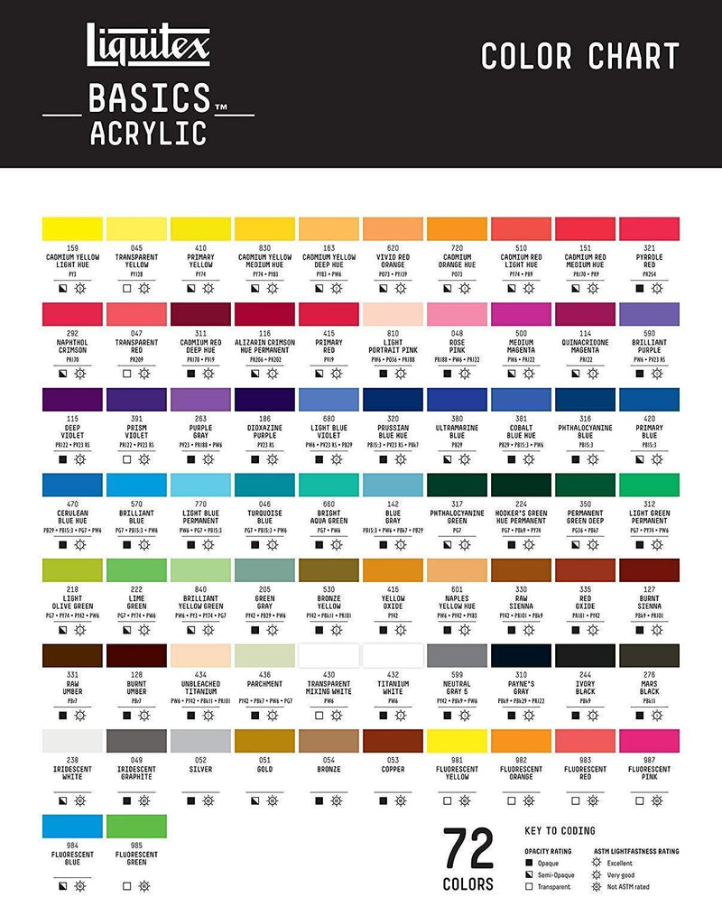 Liquitex 1046116 BASICS Acrylic Paint, 4-oz tube, Alizarin Crimson Hue
