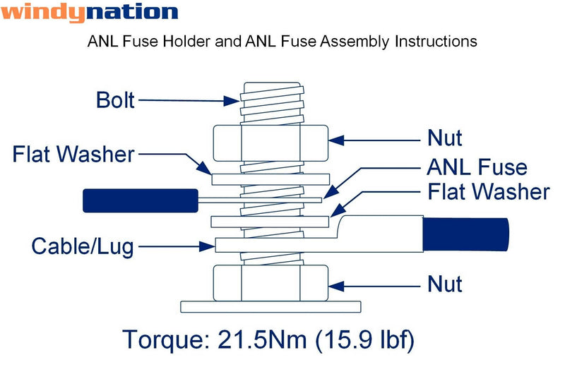 WindyNation ANL Fuse Holder + ANL Fuse (2pcs 250A Fuse) 2pcs 250A Fuse