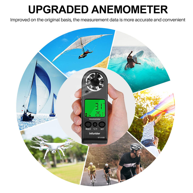 INFURIDER Wind Gauge, Digital Anemometer Handheld Wind Gauge Wind Speed Meter Gauge Air Flow Speed for Wind Speed Gauge Air Temperature with Backlight Chill MAX AVG 1PCS