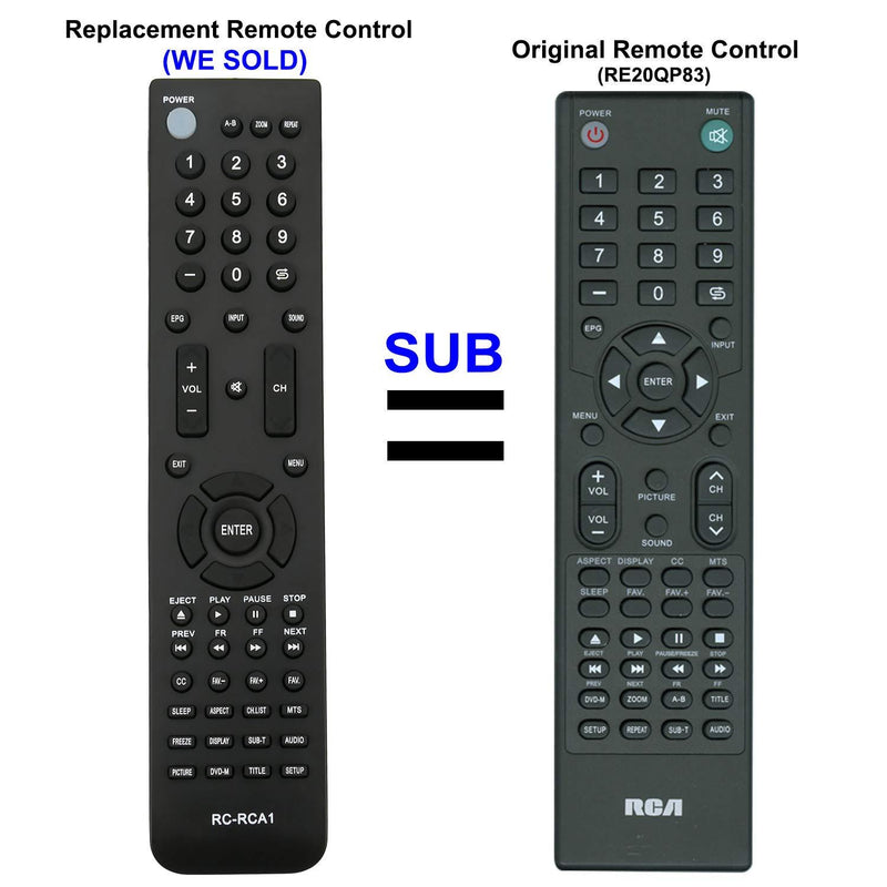 New RE20QP83 Replacement Remote Control fit for RCA LCD LED TV 19LA30RQ 19LB30RQ 22LA30RQ 22LA45RQ 22LB45RQ 19LB30RQD 22LB45RQD LED19A30RQ LED19B30RQ LED24A45RQ LED24B45RQ LED22B45RQD LED24B45RQD