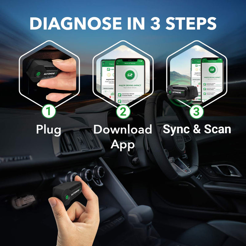 AUTOMEND PRO OBD2 Scanner Bluetooth - Code Reader Car Diagnostic Tool For iOS, Android | Universal OBD2 Scanner For Vehicles | OBDII Scanner and Vehicle Health Monitor | Check Engine Light Code Reader