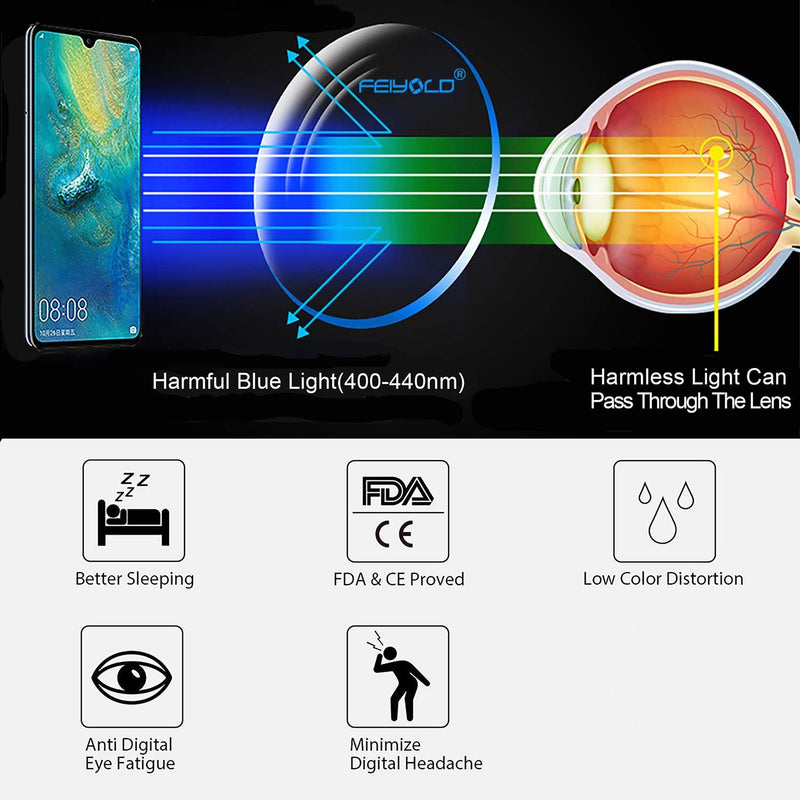FEIYOLD Blue Light Blocking Glasses Women/Men,Retro Round Anti Eyestrain Computer Gaming Glasses(2Pack) Black+gradient Purple