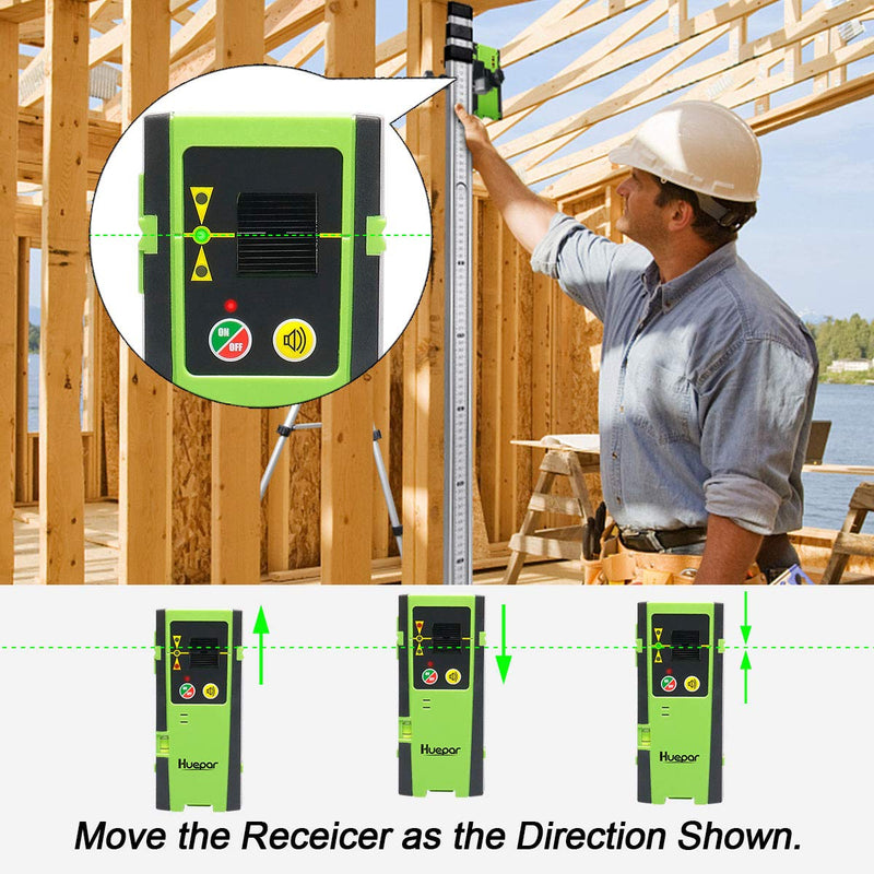 Huepar Laser Detector for Line Laser Level, Digital Laser Receiver Used with Pulsing Line Lasers Up to 200ft, Detect Red and Green Laser Beams, Three-Sided LED Displays, Clamp Included LR-6RG