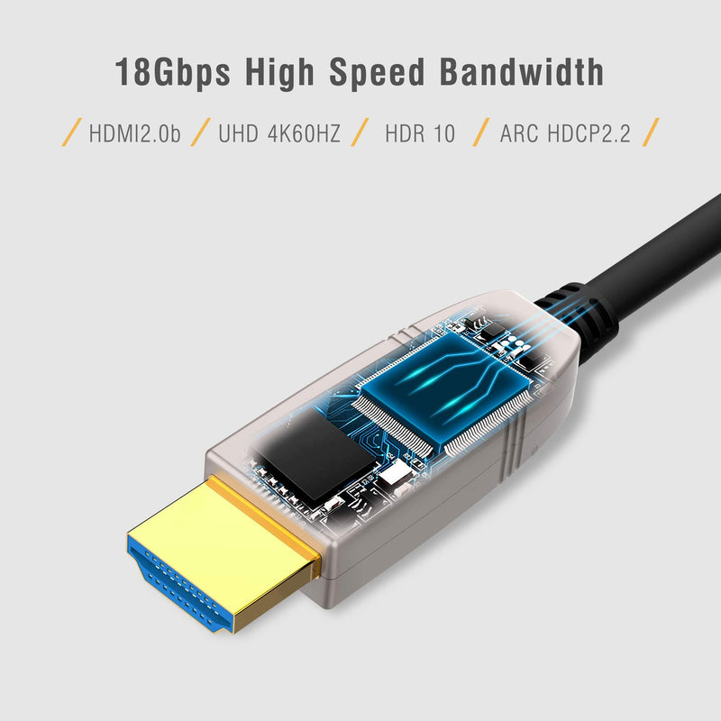 FeizLink HDMI Fiber Cable 35FT 4K 60Hz High Speed 18Gbps HDR ARC HDCP2.2 3D Slim Flexible HDMI Optica Cable for HDTV/TVbox/Gaming Box / 4K Projector Fiber 35FT