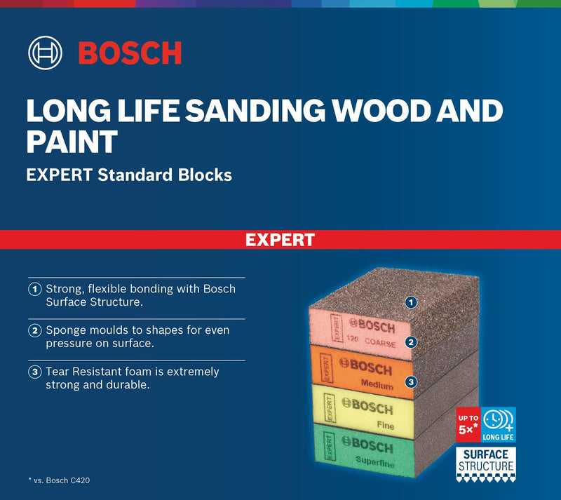 Bosch Professional 2608901177 1x Expert S471 standard blocks (69 x 97 x 26 mm, fineness level medium, hand sanding accessories)