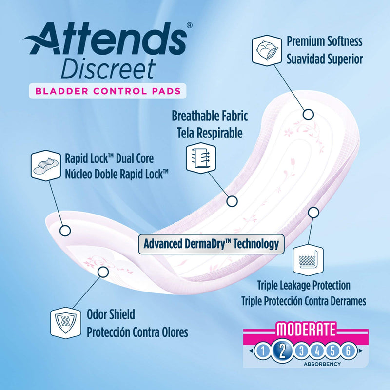 Attends Discreet Bladder Control Pads, Moderate Absorbency Liner Pads, ADPMOD - Pack of 20