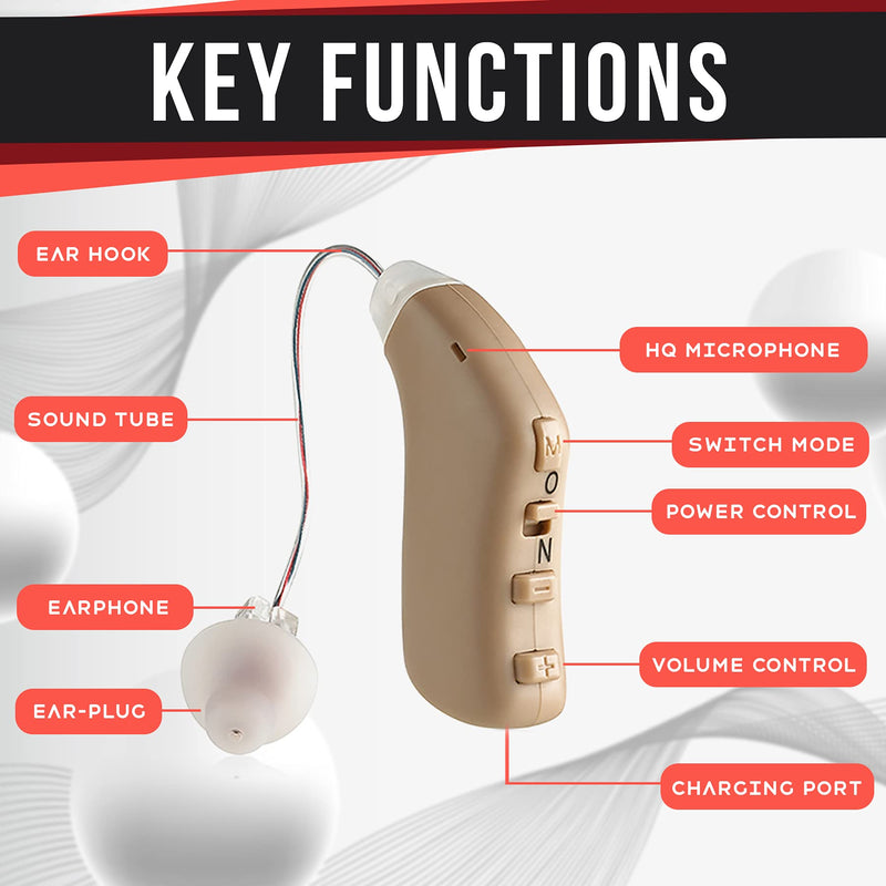 Digital Hearing Amplifier - BTE Personal Sound Amplifier - Rechargeable Receiver in Canal Hearing Assist Device with 4 Modes with Noise Cancellation and Volume Control Hearing for Adults Seniors