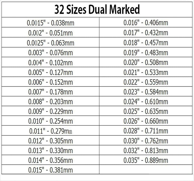 TraderPlus 2pcs 32 Blades Stainless Steel Feeler Gauge Dual Marked Metric and Imperial Gap Measurement Tool(0.0015-0.035 inch/ 0.04-0.88mm)