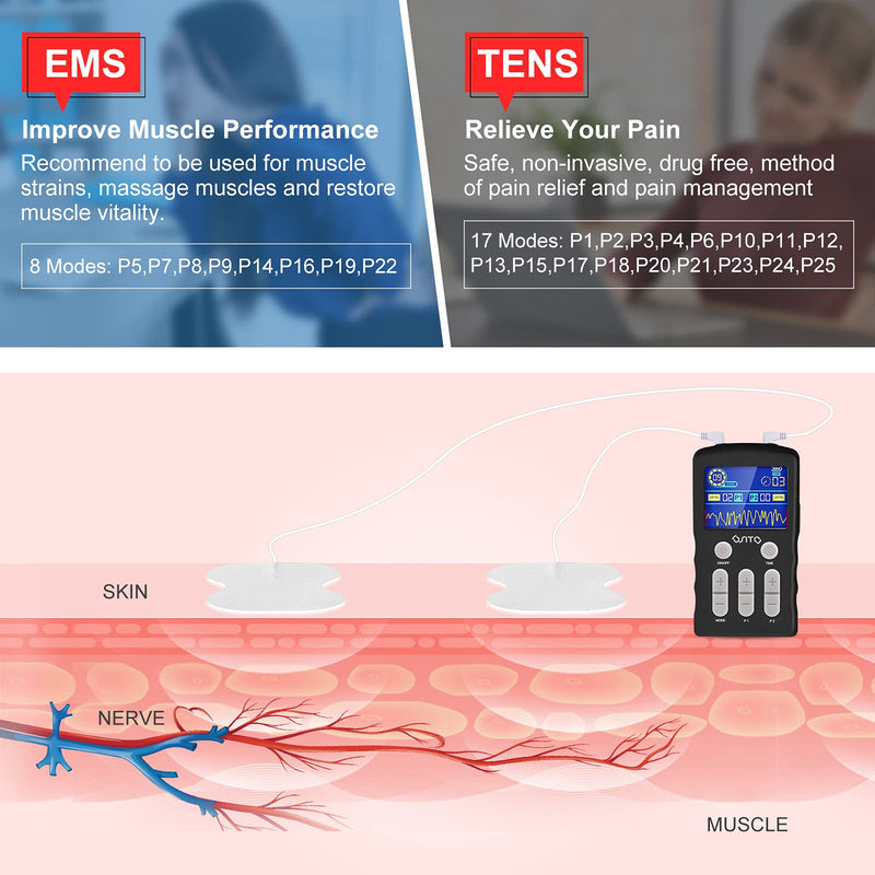 TENS Unit Muscle Stimulator Dual Channel TENS Machine (FSA&HSA Eligible) 25 Modes Pulse Massage with 10 TENS Pads EMS Muscle Stimulation Therapy for Body Arm Shoulder Legs and Arthritis Pain Relief
