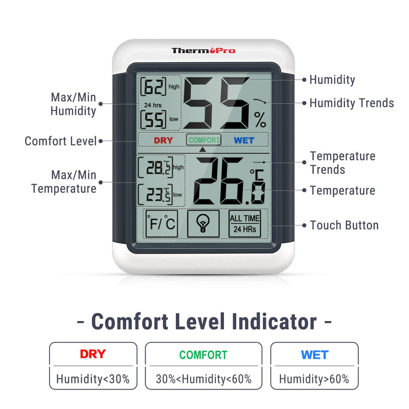 ThermoPro TP55 digital thermo-hygrometer indoor thermometer temperature and humidity measuring device with room climate indicator for room climate control room air monitoring 1
