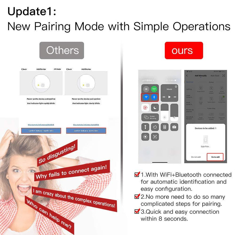 MoesGo WiFi Wall Push Button Smart Light Switch Smart Life Wireless Remote Control Single Pole or Multi-Control Association Voice Control with Alexa,Google Home White 3 Gan 3 Gang White Smart Switch