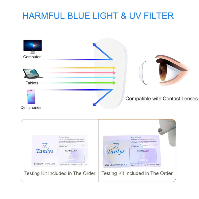 Tanlys 2 Pack Blue Light Blocking Glasses for Computer Eye Strain [Dry Eye & Sour Eye Black & Clear