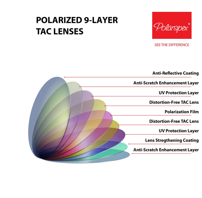 Polarspex Mens Sunglasses - Retro Sunglasses for Men & Women - Driving, Fishing Sunglasses For Men - Polarized Cool Shades Turqoise Teal | Smoke 52 Millimeters