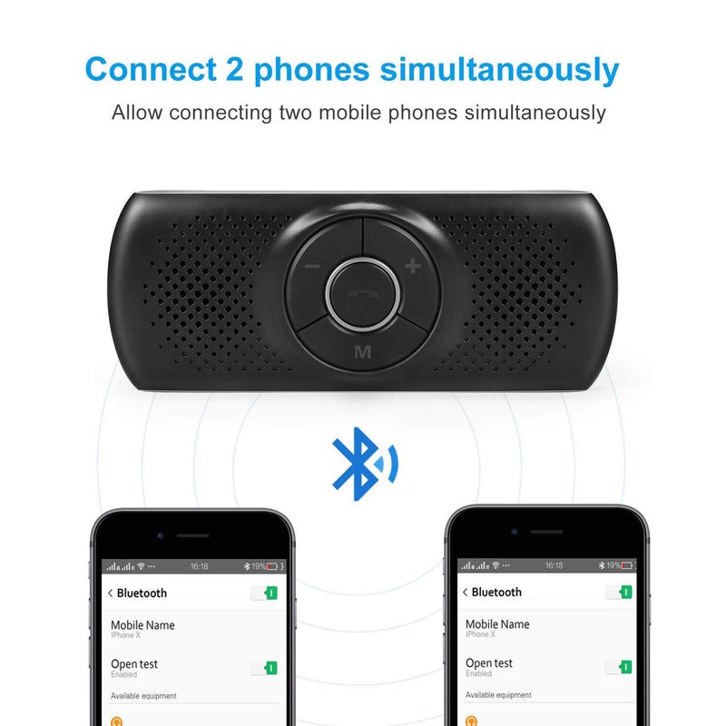 Wireless in Car Handsfree Speakerphones, TIANSHILI Portable Bluetooth Speaker,Stereo Sound Enhanced Bass/Built-in Mic/TF Card Player/Google Assistant Voice Command for Car, Home, Outdoor Silver