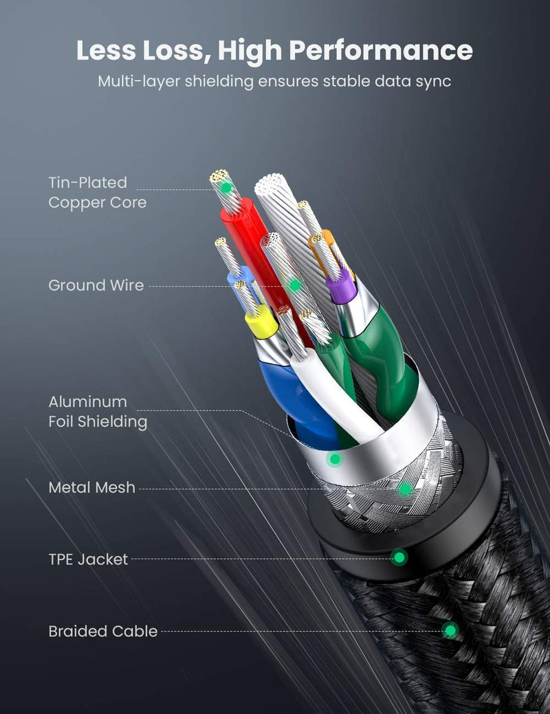 UGREEN USB 3.0 Micro Cable A-Male to Micro-B Micro USB Charging Cable Nylon Braided External Hard Drive Cable Compatible with Samsung Galaxy S5, Note 3, Note Pro 12.2, Toshiba, WD Camera, etc 1.5 FT