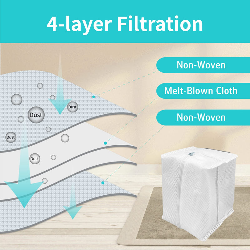 6 Pack Reusable Vacuum Bags Compatible with iRobot Roomba i & s Series, i7, i7+, i7Plus, i3, i3+, i4, i4+, i6, i6+, i6Plus, j7, j7+, i8, i8+, s9, s9+, s9Plus, Vacuum Replacement Bags for iRobot Roomba Clean Base Automatic Dirt Disposal