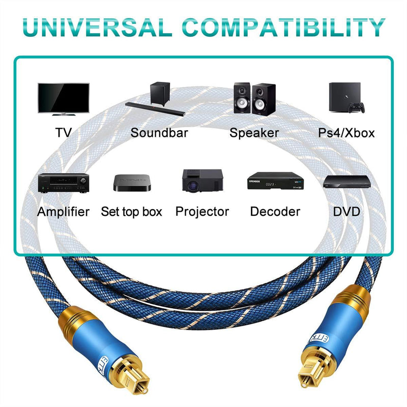 Optical Audio Cable Digital Toslink Cable - [Nylon Braided Jacket,Durable and Flexible] EMK Fiber Optic Cord for Home Theater, Sound bar, TV, PS4, Xbox & More (6Ft/1.8M) 6Ft/1.8M
