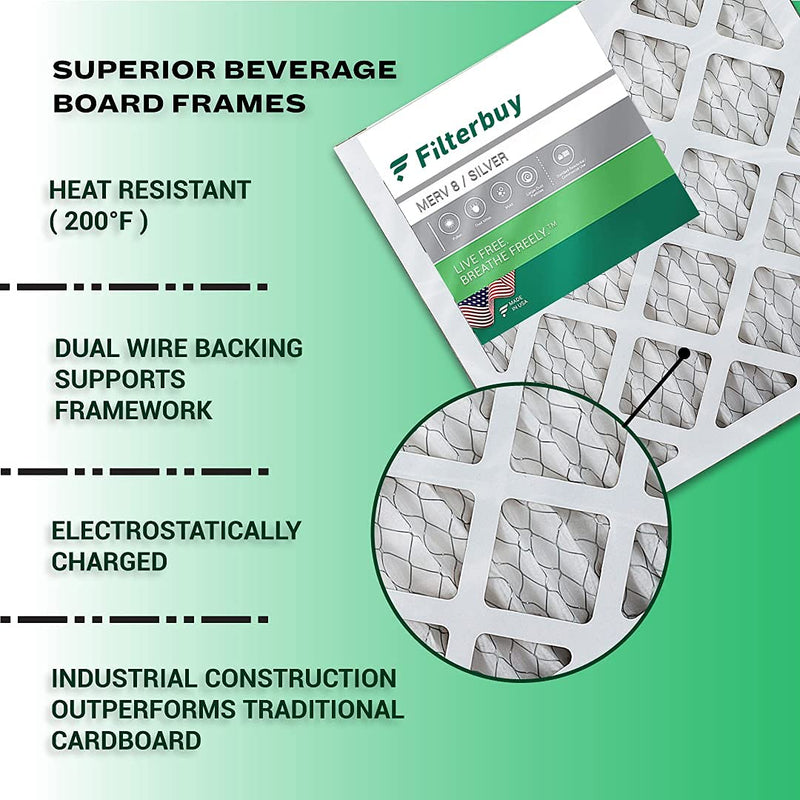 FilterBuy 10x10x1 Air Filter MERV 8, Pleated HVAC AC Furnace Filters (4-Pack, Silver)