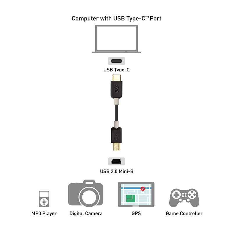 Cable Matters USB C to Mini USB Cable (Mini USB to USB C Cable) 3.3 Feet in Black 3 Feet