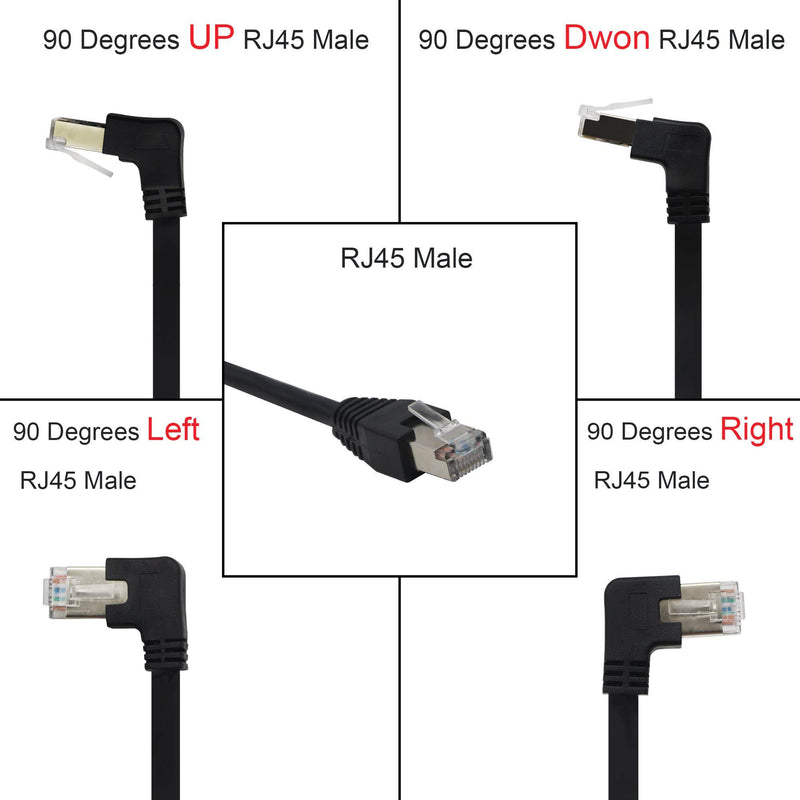 GINTOOYUN Panel Mount RJ45,RJ45 Male to Female 90 Degree Screw Panel Mount CAT6/5e/5 Shielded Network LAN Extender Cord Connector (Angled Right) Angled Right