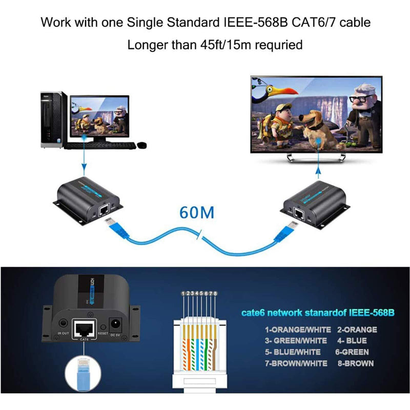 AGPtek LKV372A 60m/190ft 1080P HD HDMI Network Extender Over Single Cat6/6a/7 Ethernet Cable with IR Remote Control