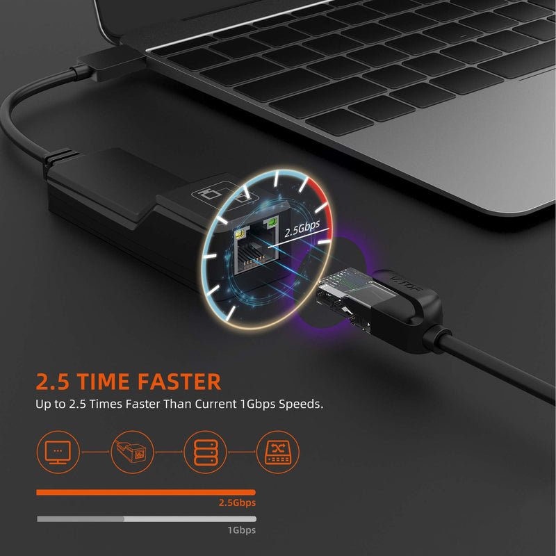 DriverGenius CUG025 | 2.5G USB Ethernet Adapter, USB 3.0 Type A to 2.5 Gigabit Network RJ45 LAN Adapter for Desktop PC- Win & Mac