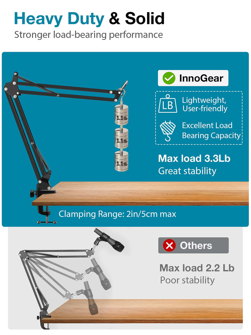 InnoGear Microphone Arm, Upgraded Mic Arm Microphone Stand Boom Suspension Stand with 3/8" to 5/8" Screw Adapter Clip for Blue Yeti Snowball, Yeti Nano, Yeti x and other Mic, Medium