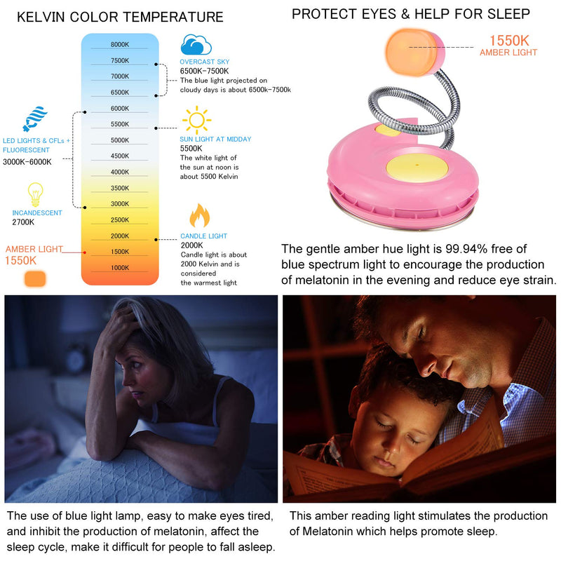 LUXSWAY Rechargeable Reading Book Light for Kids,LED Reading Light for Books in Bed,Amber Book Light with Magnetic,Clip-On Book Light with Flexible Gooseneck,Cute Bookmark Light for Bookworms-Pink Pink