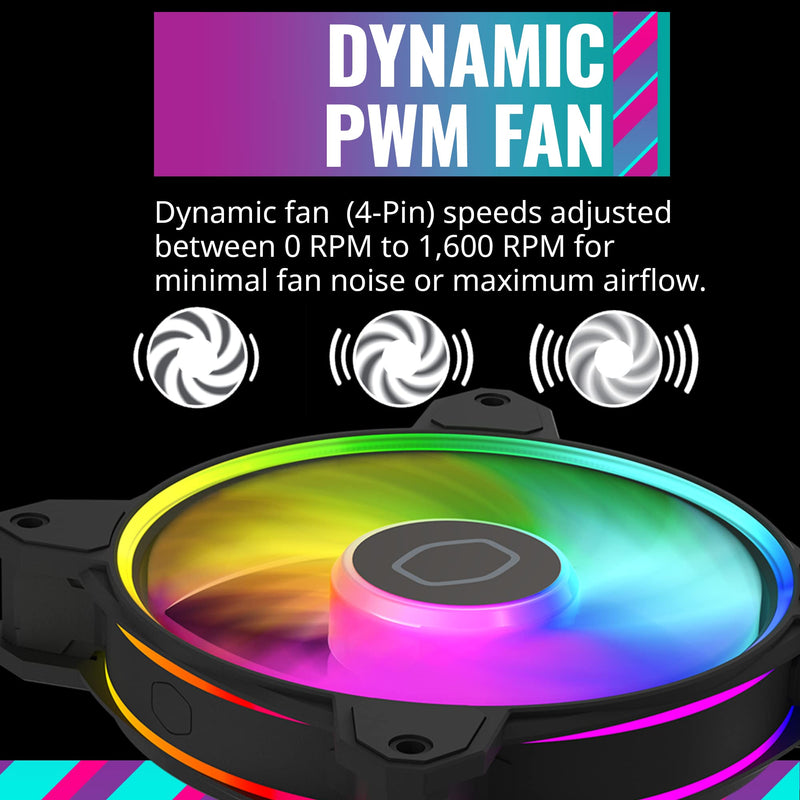 Cooler Master MasterFan MF140 Halo² Fan, Duo-Ring ARGB Gen 2 LED Rings, 120mm 1600rpm Dynamic PWM, Enlarged Fan Blades, Hybrid Frame for PC Case, Liquid and Air Cooler (MFL-B4DN-16NP2-R2),Black Black 140mm ARGB Halo²