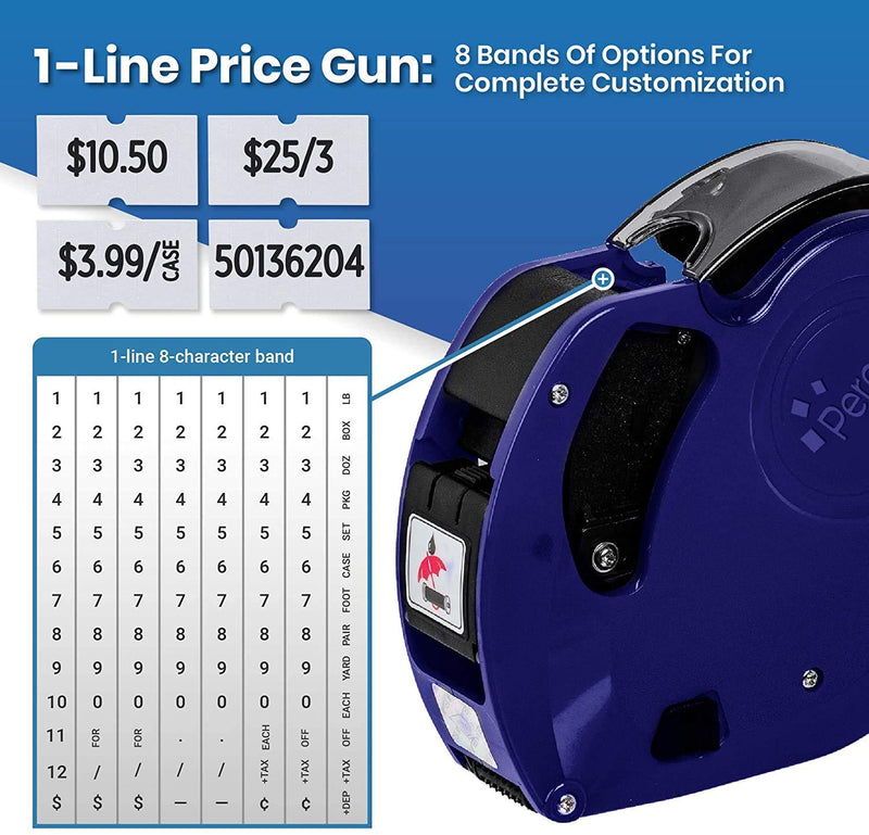 Perco Lite 1 Line Price Gun with Labels Kit - Includes 5,000 Blank White Labels, 2 Ink Rollers, 1 Ink roll and Labels Pre-Loaded