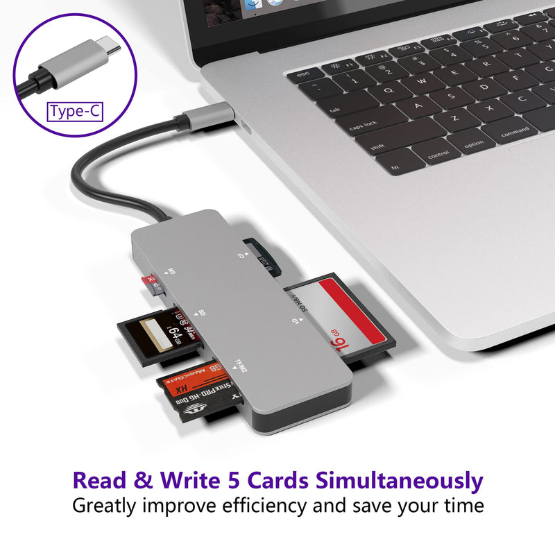 USB C XD Picture Card Reader, Type C (5Gps) High Speed TF/SD/MS/M2/XD/CF 6 in 1 Camera Card Reader, USB C XD Memory Card Reader Supports Olympus and Fujifilm XD Picture Card 1GB 2GB USB C XD Card Reader