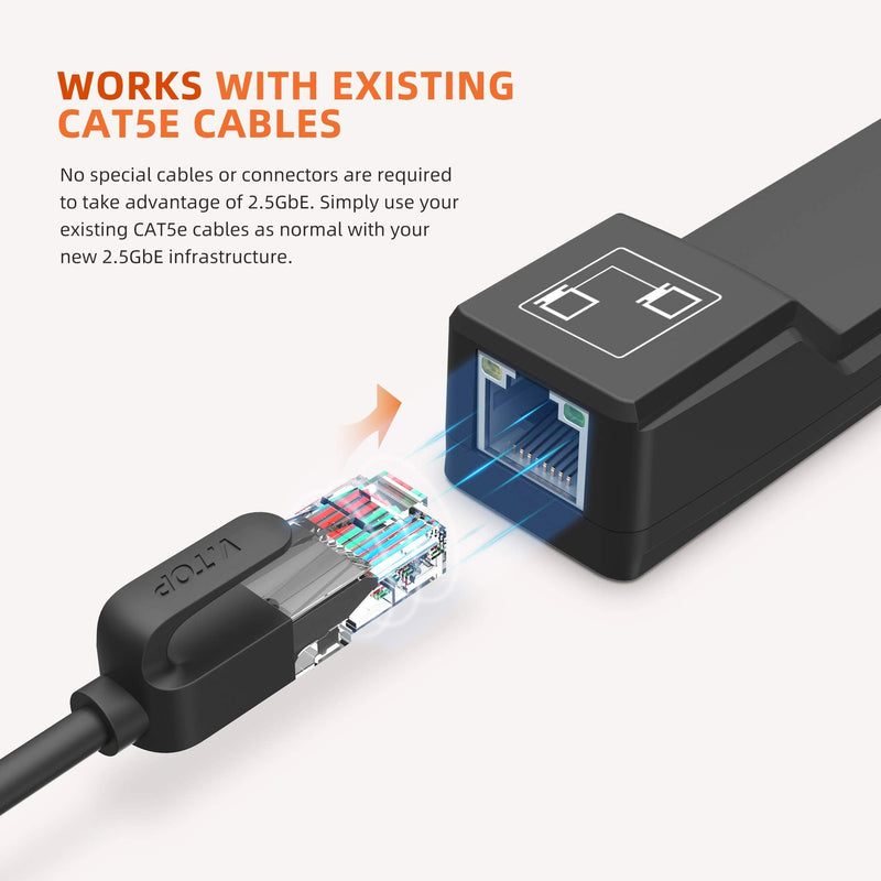 DriverGenius CUG025 | 2.5G USB Ethernet Adapter, USB 3.0 Type A to 2.5 Gigabit Network RJ45 LAN Adapter for Desktop PC- Win & Mac