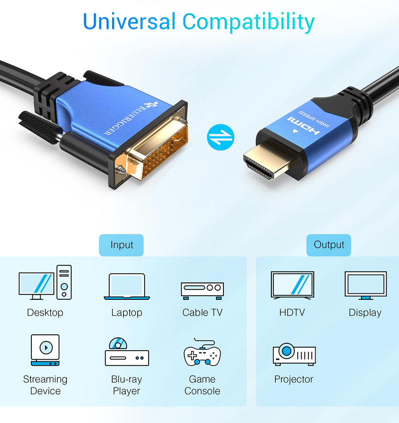 BlueRigger HDMI to DVI Cable (6.6FT, High-Speed, Bi-Directional Adapter Male to Male, DVI-D 24+1, 1080p, Aluminum Shell) - Compatible with Raspberry Pi, Roku, Xbox One, PS5/PS4/PS3, Graphics Card 6FT
