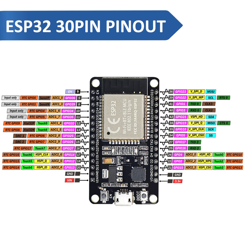KeeYees ESP32S ESP32 Development Board 2.4 GHz Dual Core WLAN WiFi + Bluetooth 2-in-1 Microcontroller ESP-WROOM-32 Chip for Arduino (30PIN, 2PCS) 30 PIN