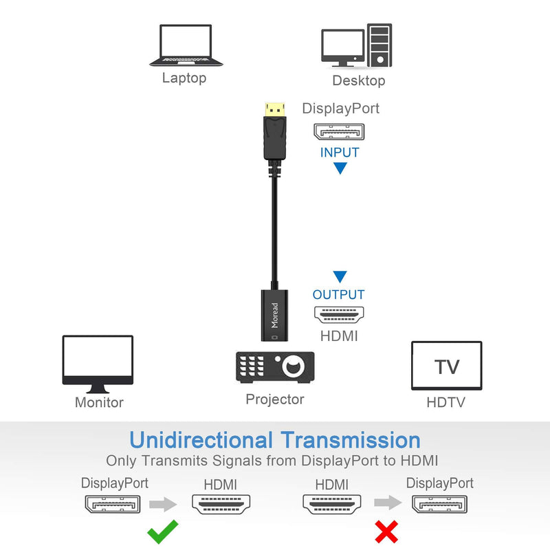 Moread DisplayPort to HDMI Adapter, Gold-Plated Display Port to HDMI Converter, DP to HDMI Cord (Male to Female) Compatible with Computer, Desktop, Laptop, PC, Monitor, Projector, HDTV - Black 1