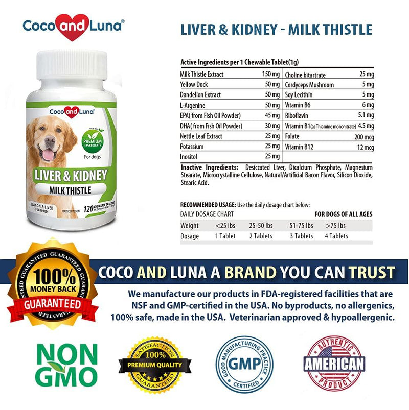 Coco and Luna Milk Thistle for Dogs, Liver Support for Dogs, Detox, Hepatic Support, Promotes Liver Healthy Function for Pets, VIT B1, B2, B6, B12 Tablet 120 Count (Pack of 1)