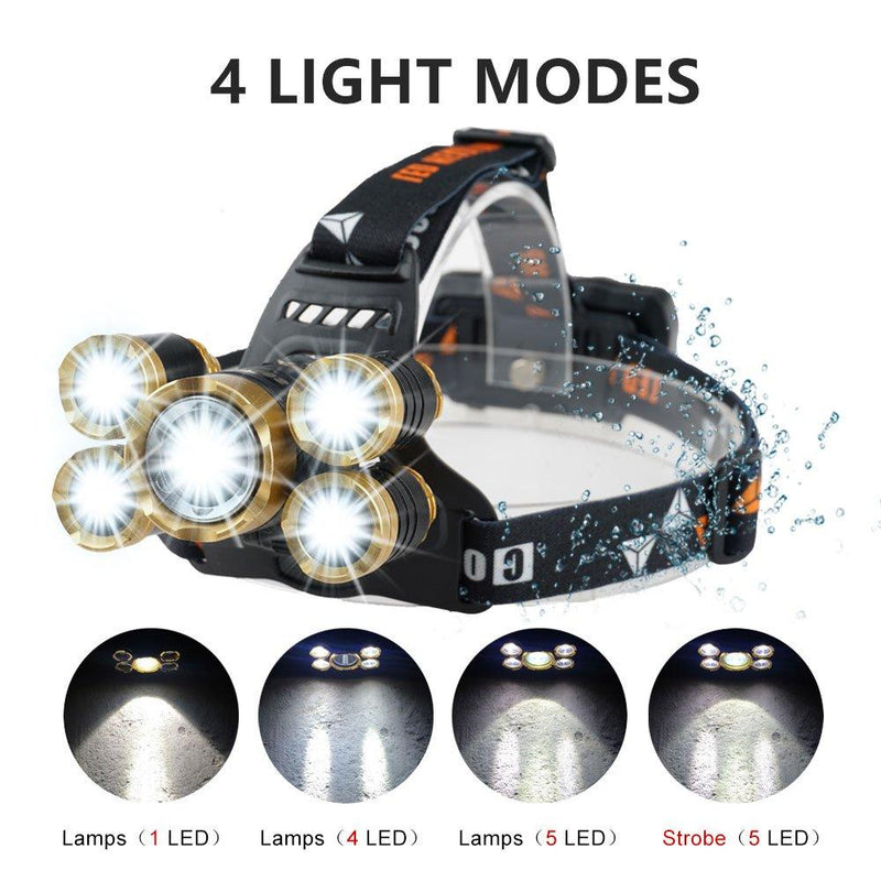 Rechargeable Headlamp Flashlight,COSOOS Bright LED Headlamp,3500 Lumen 4-Mode Headlight,Waterproof, Zoomable Headlamp for Adults, Head Lamp for Hardhat, Li-ion Battery Included