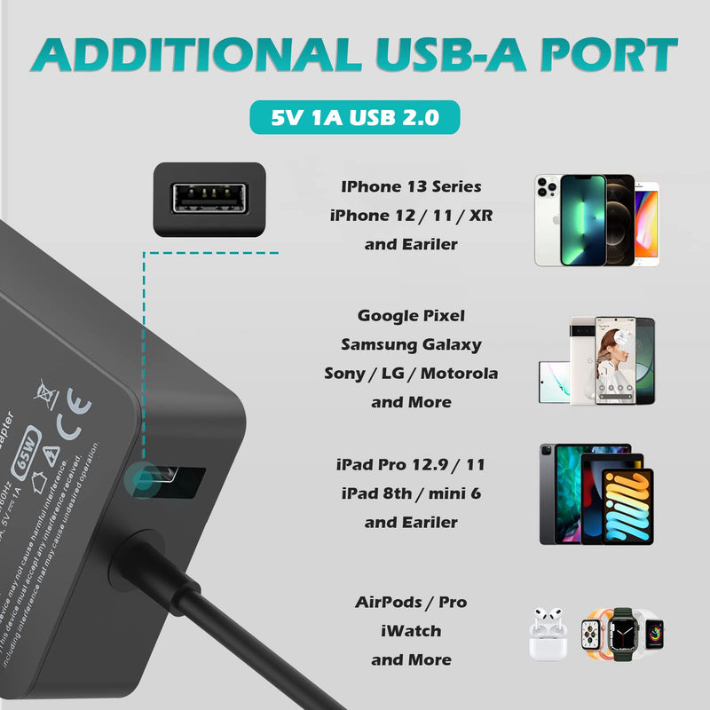 Surface Pro Charger, 65W Laptop Charger for Microsoft Surface Pro 3 4 5 6 7 X, Surface Laptop 4/3/2/1/Studio/Go/, Surface Book 3/2/1, Surface Go, Windows Surface Charger